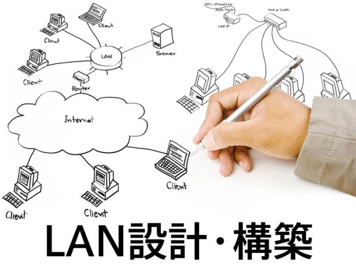 LAN設計・構築